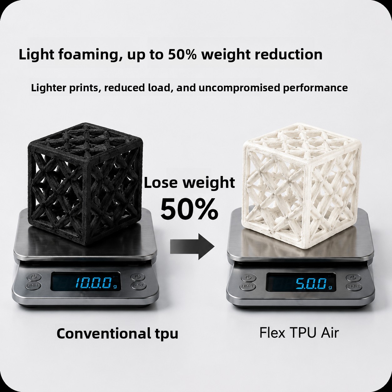 1KG TPUエアフォーム3Dプリンターフィラメント、軽量、 - Tpu Flexible Filament のレビューと価格