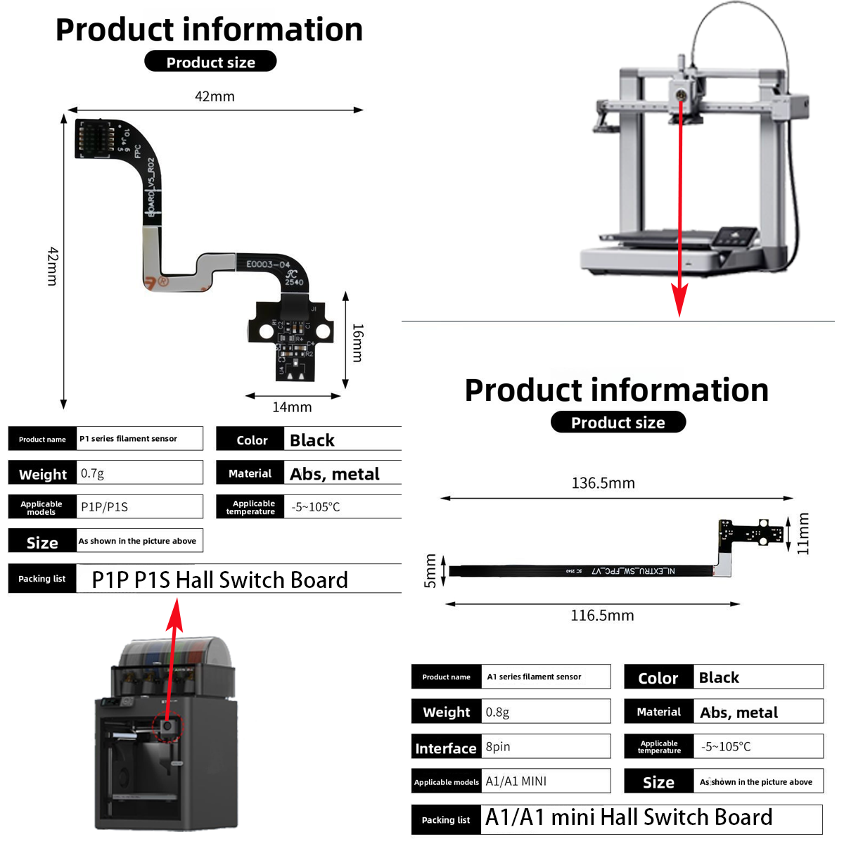 A1/A1mini/P1P/P1S用ホールスイッチボード：B - 3D Printing Industry のレビューと価格