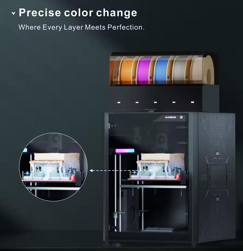 多色対応の産業用デスクトップ型自動レベリング3Dプリンター。 - 3D Printing Industrial のレビューと価格