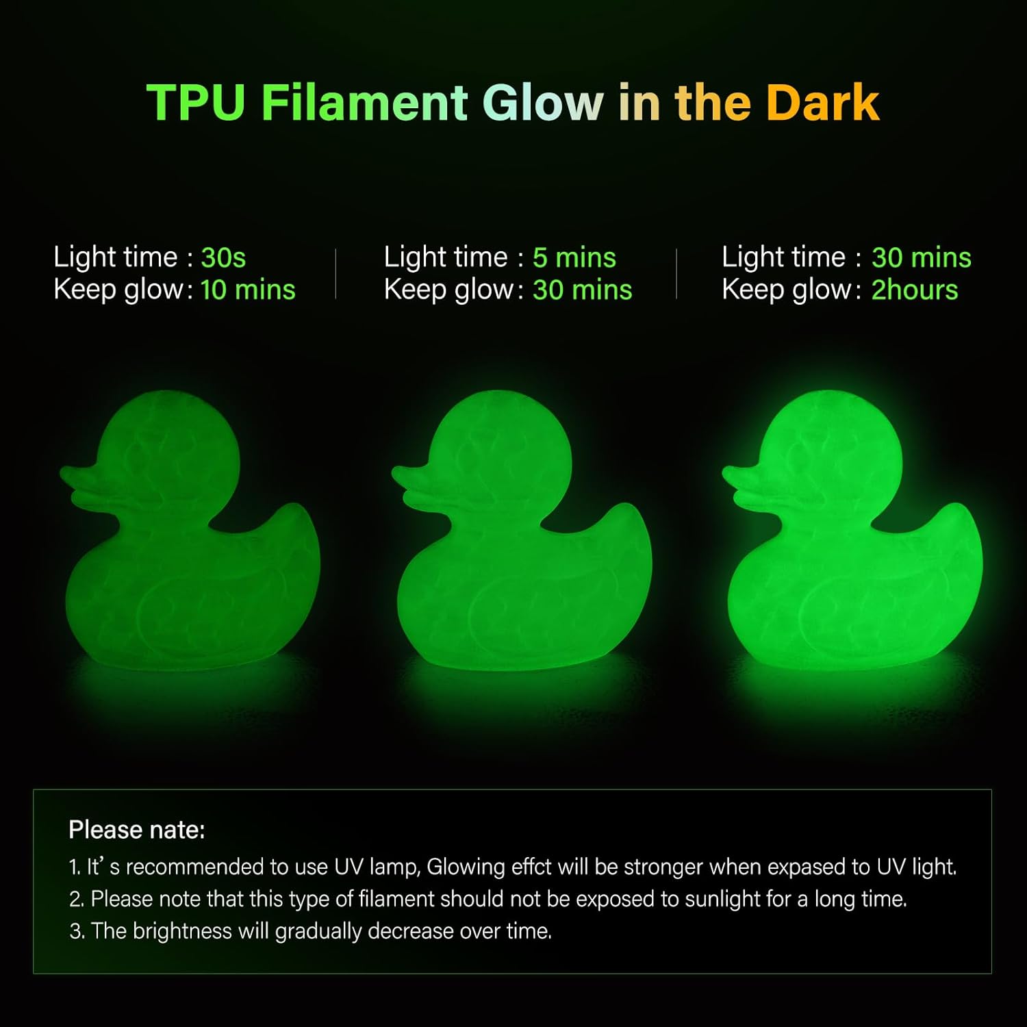 TPU蓄光フィラメント 3Dプリンターフィラメントバンドル、 - Tpu Flexible Filament のレビューと価格