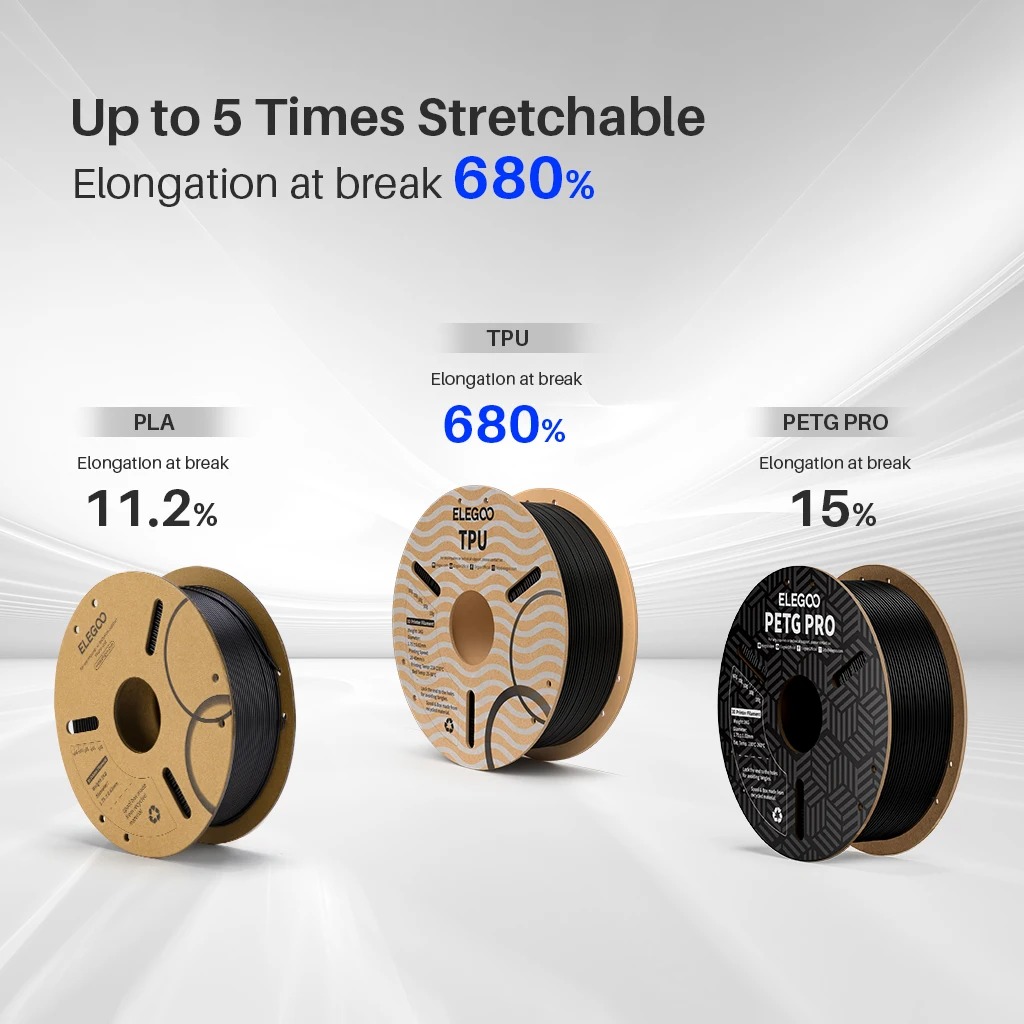 ELEGOO 10KG 1.75mm TPUフィラメント ± - Tpu Flexible Filament のレビューと価格